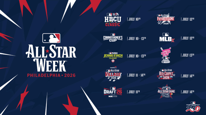 mlb-y-filis-presentan-el-calendario-de-la-semana-de-estrellas-2026-7fab091f
